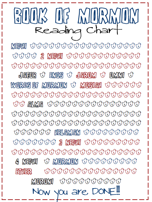 book of mormon reading charts